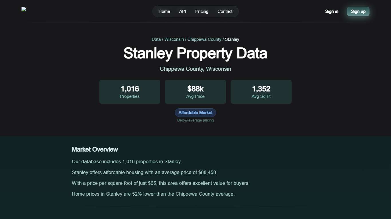 Stanley, Chippewa County, WI - Property Data & Home Values